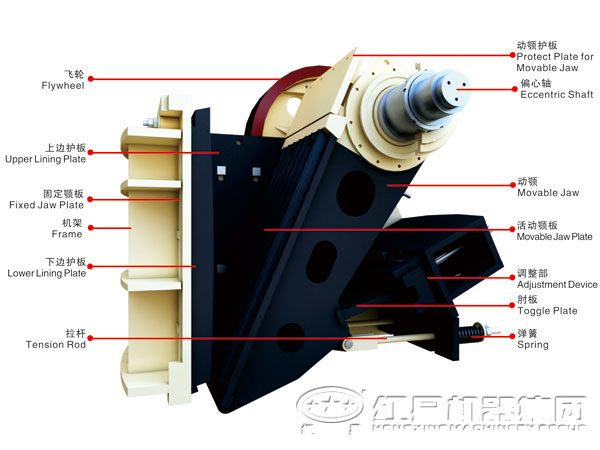 顎式破碎機結(jié)構(gòu)圖