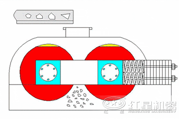 對輥式破碎機工作原理圖