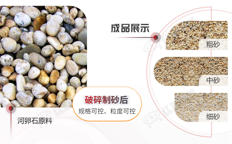鵝卵石是制取機(jī)制砂的優(yōu)質(zhì)原料，儲(chǔ)量豐富，獲取成本低，利潤(rùn)空間大，值得投資
