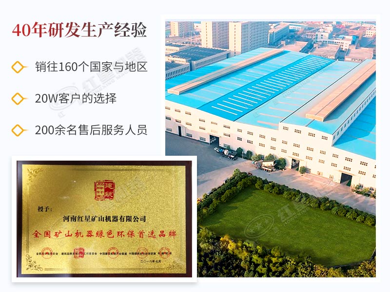 紅星機(jī)器實(shí)力展示