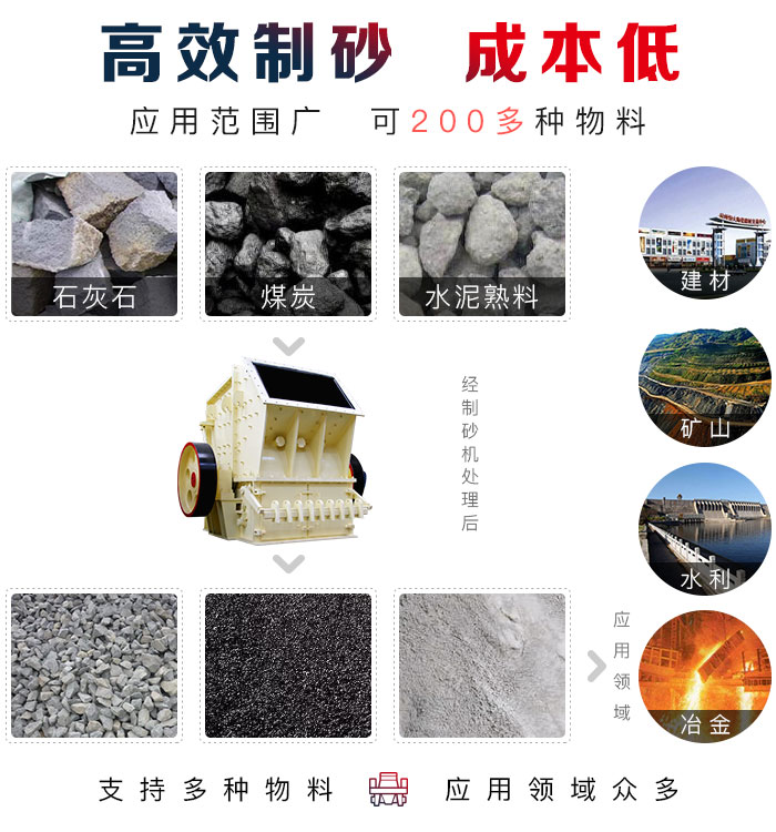 單段破碎機(jī)可破碎哪些物料