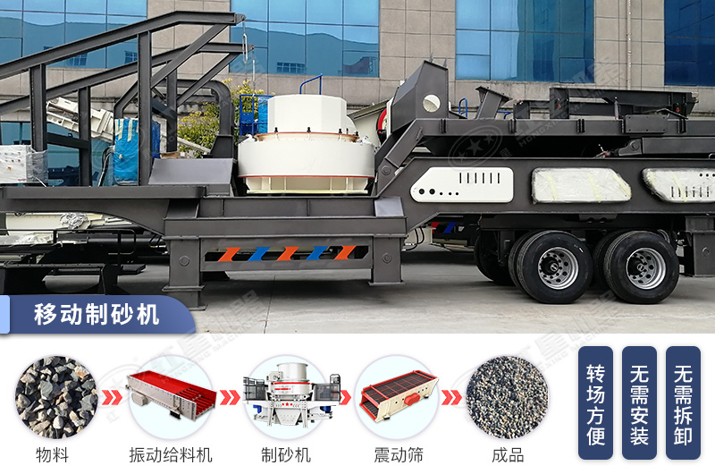 多功能移動破碎制砂機設(shè)備